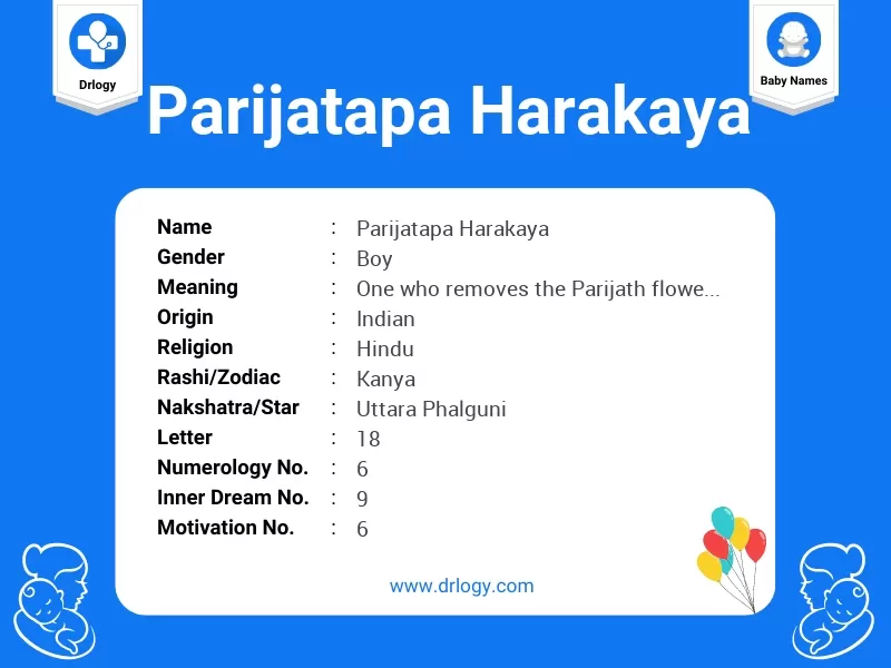 Parijatapa Harakaya Name Meaning